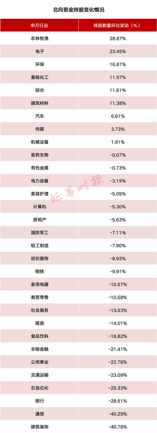 五行缺水:流年神煞与财运-爆买！外资大举买入！