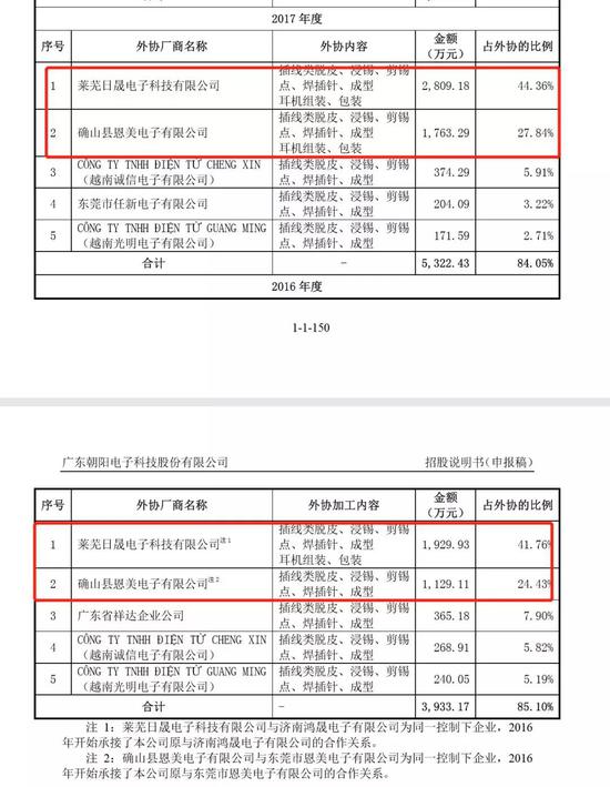 澳门迪斯尼城网上娱乐_一周运势 | 银四月,哪些星座需关注自己的求职运势