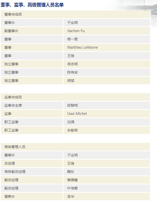 国联安基金合规存漏洞：重仓买入被证监会立案、信披不合格的公司