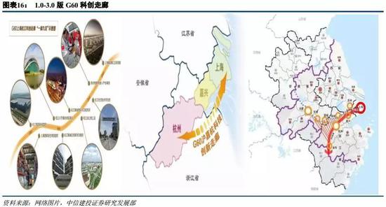 4.2 创新企业境内发行存托凭证试点阶段税收政策