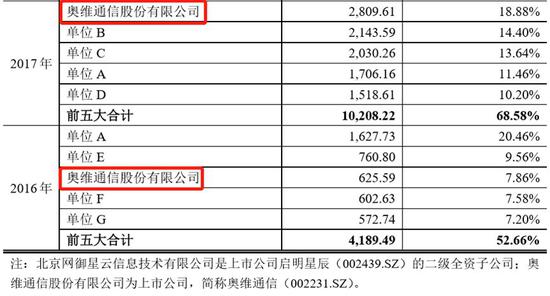 ca88.cc下载客户端·美国儿科医生:7种做法会破坏宝宝免疫力!无数父母为孩子收藏了