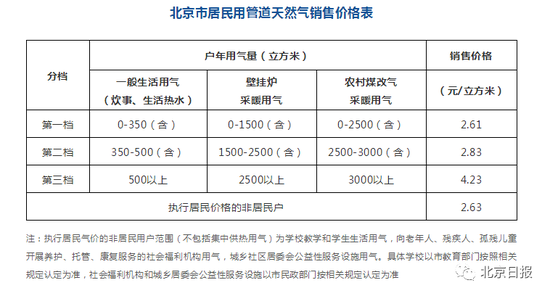 88彩票网的旧版网址是多少_“鲍师傅”推子品牌“好福道”,北京5家小门店将更名