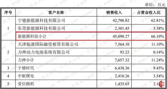 乐投棋牌网站 景嘉微预计前三季度净利润同比增长14.51%-27.68%