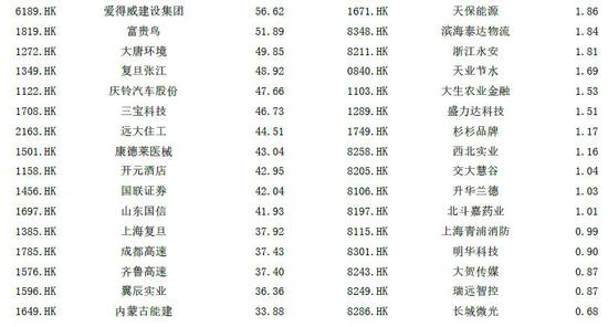 「博莹国际网站」一大批巨型钢铁项目落地 广西钢铁产能2年内有望翻倍