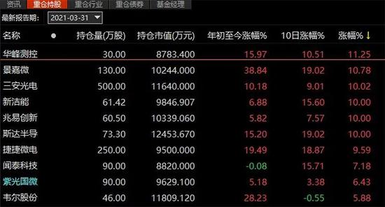 日抛为什么5片,日抛为什么5片装