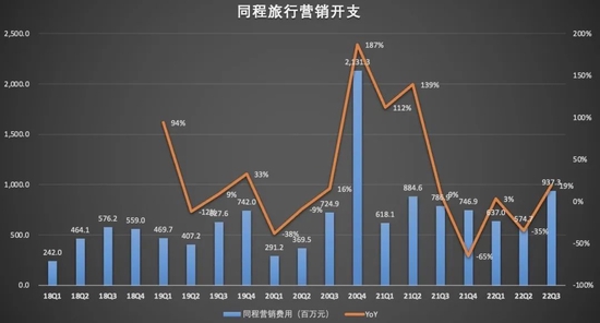 在线
游览业回暖,何时迎来真正复苏?
