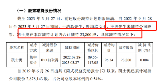 同花顺又来了！董事长、高管集体宣布：将减持套现近百亿