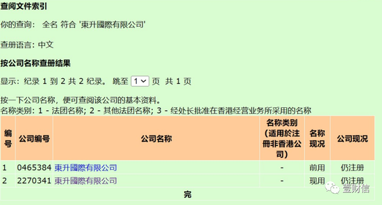 光远新材员工学历水平存疑,一关联方客户或有“猫腻”