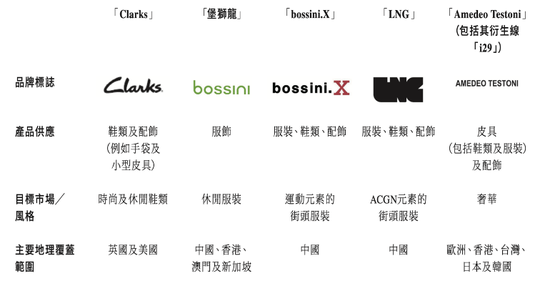 非凡中国：李宁的“试验田”