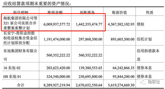 渤海人寿一季度又亏9亿 5年合计亏损超60亿
