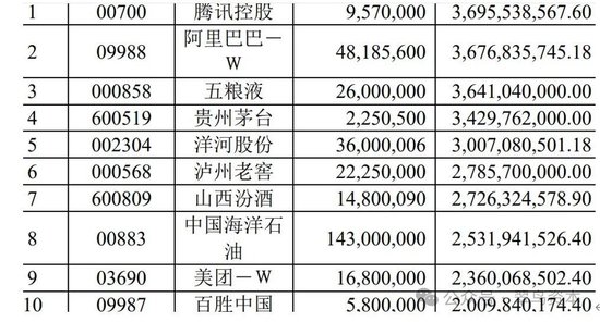 易方达蓝筹精选基金:明星产品业绩低迷背后的反思