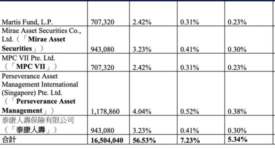 上市抢先,估值落后——智谱跟MiniMax差在了哪里?