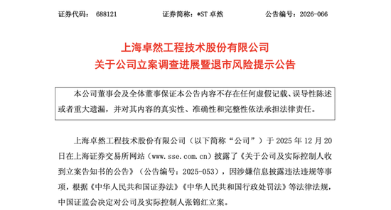 688121，或触及重大违法强制退市