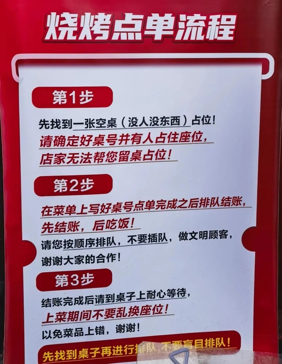 国君淄博烧烤体验纪实：啤酒消费动销有望加速