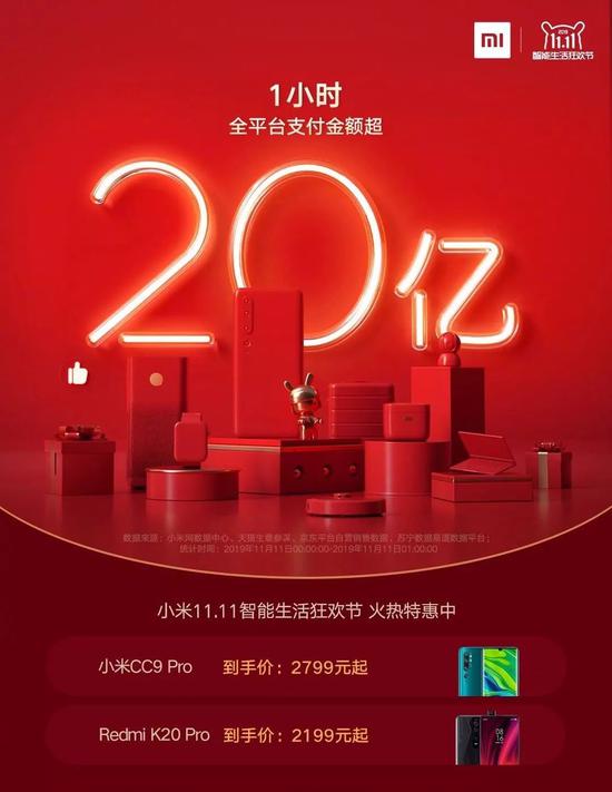 vwin德赢多少提现,北京部分房屋租金年后上涨 你租的房子房租多少钱?