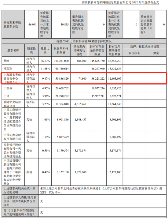 卷入欠税事件，同花顺！