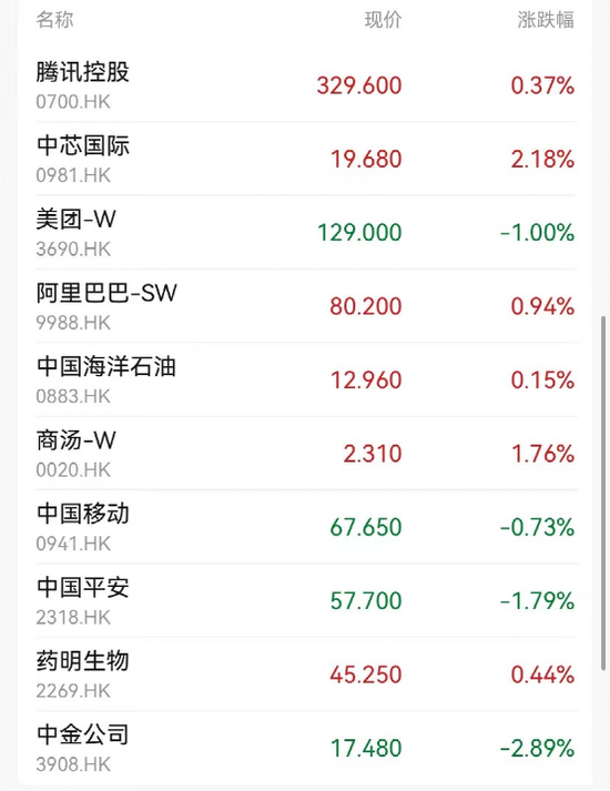 超40亿！李嘉诚出手了！