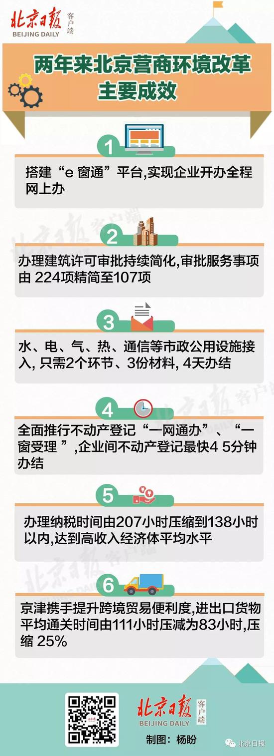 2018新萄京娱乐场手机板_谣言终结者:靶向、免疫时代,不再需要化疗了?