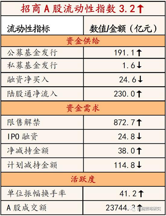 网上买彩票必赢,李荣浩30天暴瘦16斤,像被榨干了