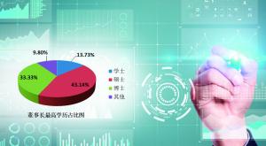 博彩昵称·沪综指弱势震荡跌1.21% 机构再度强调龙头公司机会