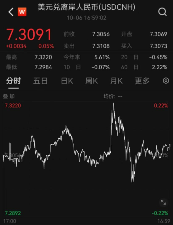 深夜，大逆转！