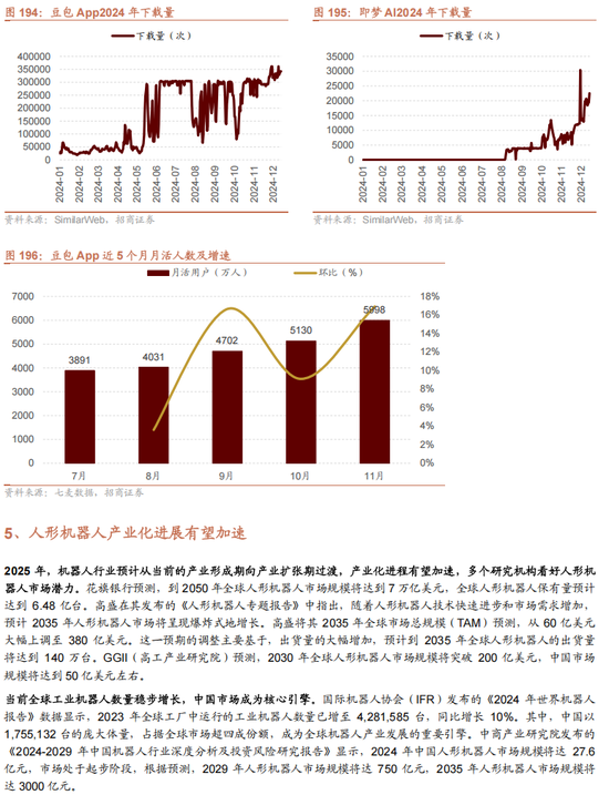 招商策略A股2025年投资策略展望:政策、增量资金和产业趋势的交响乐 第150张 招商策略A股2025年投资策略展望:政策、增量资金和产业趋势的交响乐 第150张