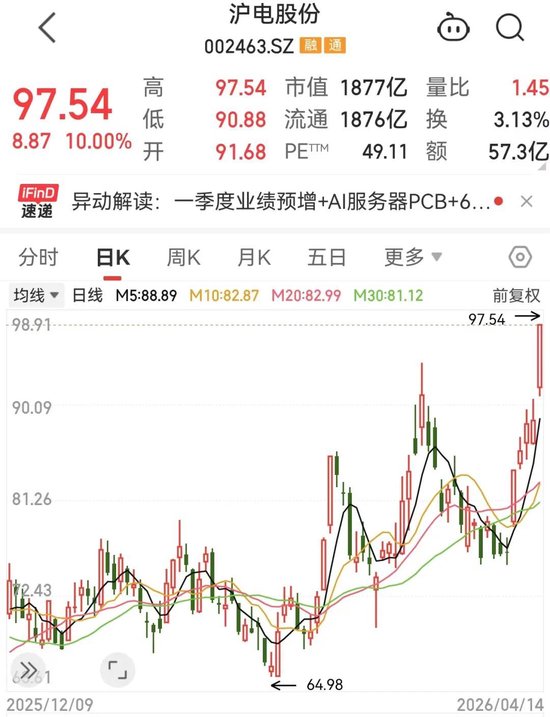 快手极速版新用户助力,如何快速提升收益?