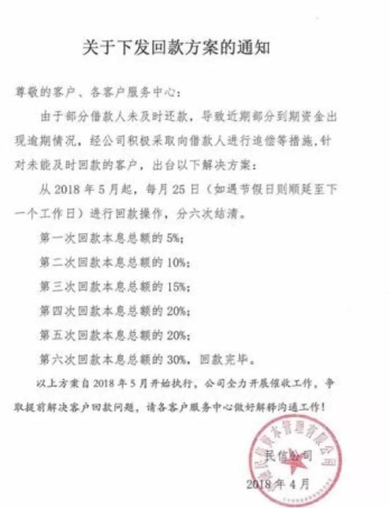 民信贷北京总部被查封 警察让投资者转告前去