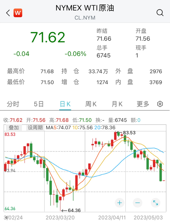 刚刚，黄金股又火了！