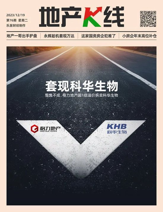 套现科华生物，格力地产叫价高了一倍