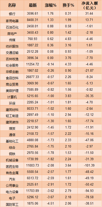 中国移动股票今天多少钱 8bc2-bed26897c222d9d7c3ea41635fcc3f26.png