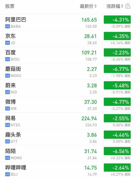 太平洋证券:短期存在防御必要