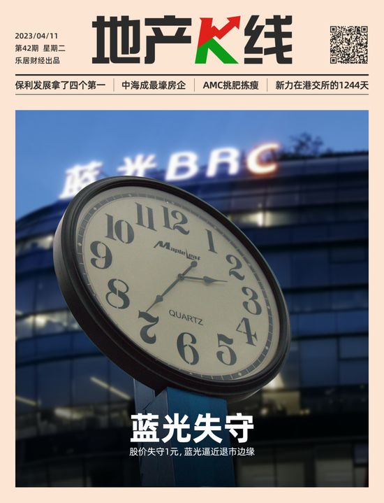 蓝光失守：控股股东股权流失，债务化解仍在行进