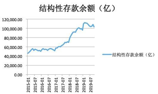 大红鹰葡京會备用网址·北斗全球系统核心星座今年底将部署完成