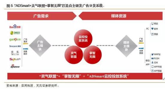 联通互联网运营,联通互联网运营中心怎么样