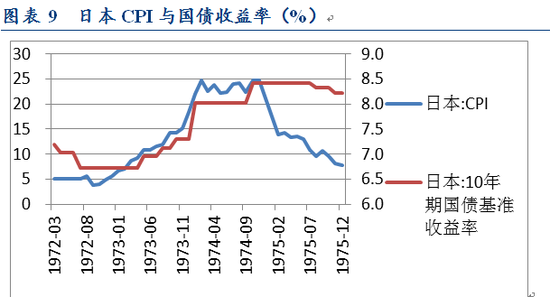 华创证券谈贸易战:汇率战会否成保持贸易平衡