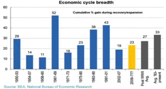2019世界经济_2019年全球经济路在何方