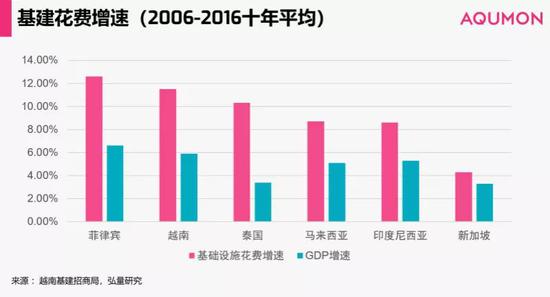 国网一户多人口_人口普查(3)