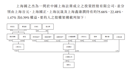 数据来源:中国智慧能源公告