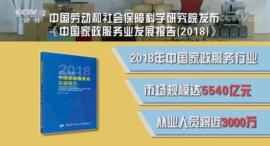 58同城数据显示：2019年消费者对家政服务整体需求与去年相比呈增长趋势。