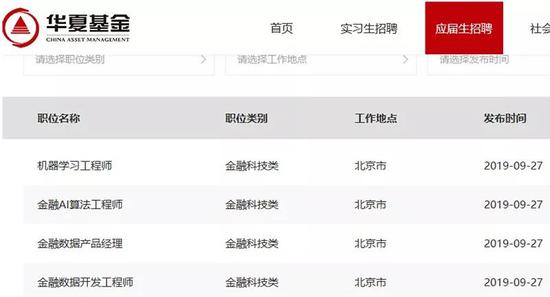 易方达基金招聘_2018易方达基金暑期实习生招聘(2)