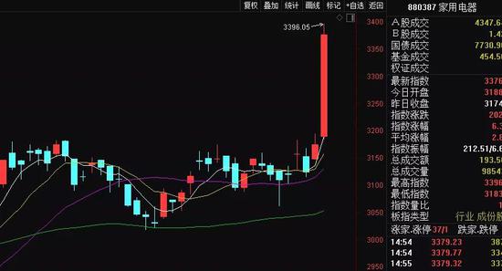 亚博体育iosapp下载 - 战报:新军团闯进世茂广场舞决赛!