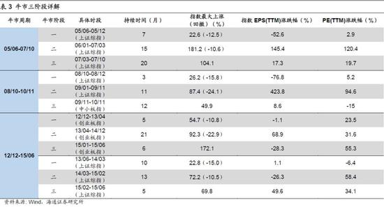 四人手机游戏赌博游戏 不敢相信,她都50岁了