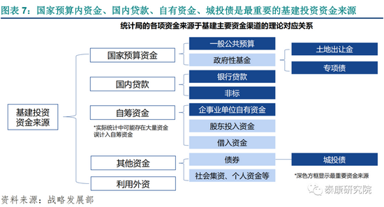房地产项目运营最佳实践,房地产项目运营最佳实践(第二版)