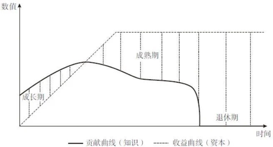 19体育平台入口