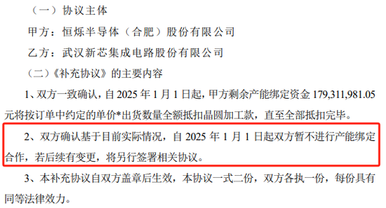 双方补充协议情况。数据来源:恒烁股份公告