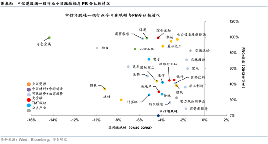 卡盟24小时自助在线下单平台,如何轻松管理你的购物体验?