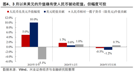 快手熱門(mén)業(yè)務(wù)：?jiǎn)纹?4小時(shí)自助下單，如何輕松提升效率？