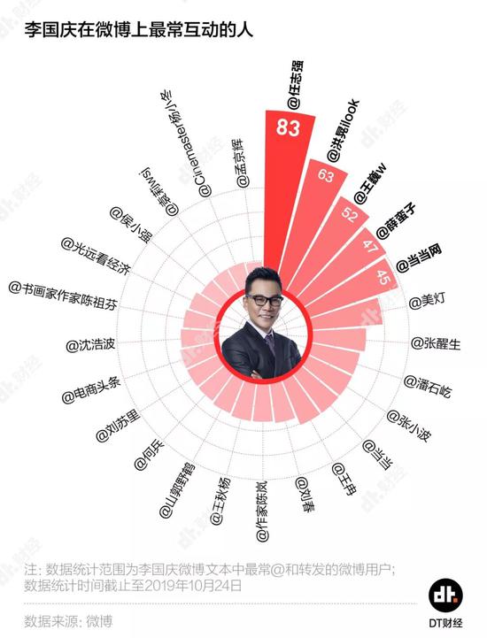 500万彩票网站真实吗·还有4天过年!这十件大事你还没看懂吗?