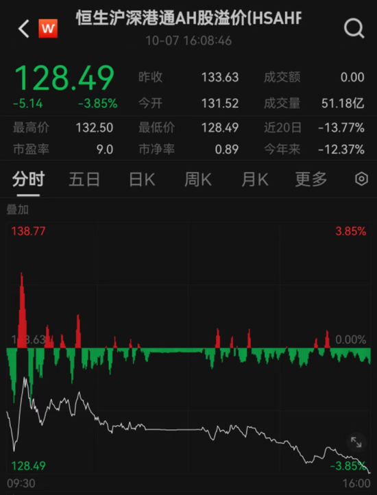 刚刚,“中字头”集体大涨,A股开盘见! 第2张 刚刚,“中字头”集体大涨,A股开盘见! 第2张